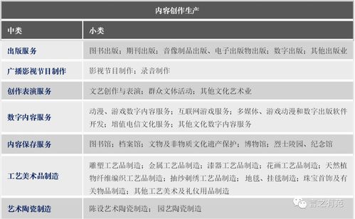 疫中紀 痛感與狂歡并存，文化產(chǎn)業(yè)對數(shù)字內(nèi)容制作服務的反思