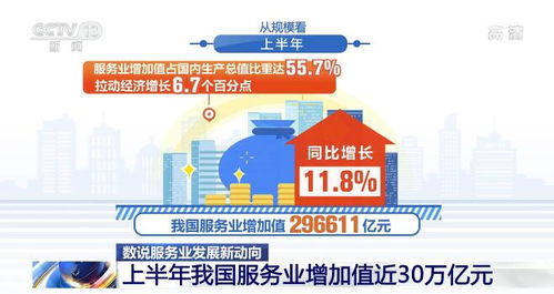 數(shù)說服務業(yè)發(fā)展新動向 穩(wěn)中向好，服貿(mào)增長，數(shù)字內(nèi)容制作服務引領創(chuàng)新
